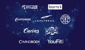 Fitness partner logos with FitOn Health corporate wellness platform