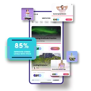 85% improved stress levels with FitOn