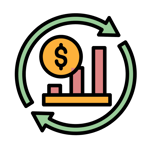 why Fiton - ROI